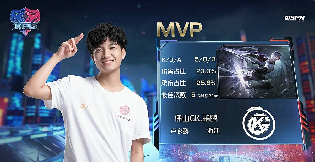 雄鹿逐狮,豪情万丈,谁将成为最后胜者? 雄鹿逐狮,豪情万丈,谁将成为最后胜者?