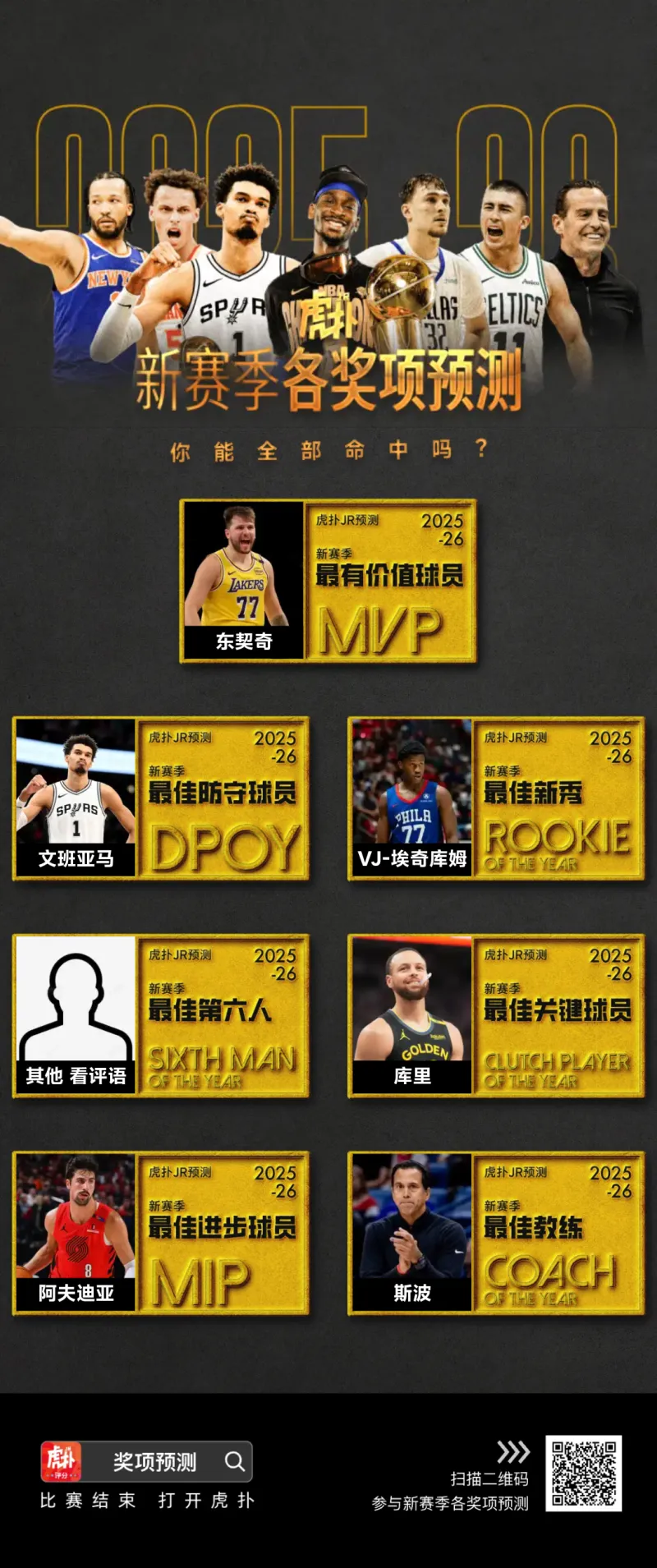 包含公牛后卫乔丹-克拉克森获得全明星提名，成为热门人选的词条