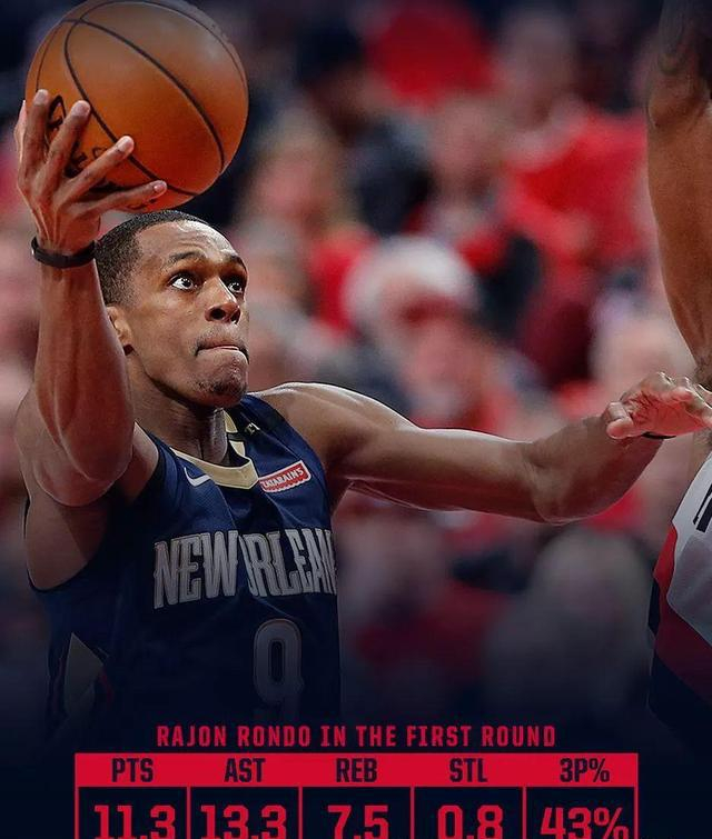 勇士横扫深圳队，霍勒迪扛起全队的简单介绍